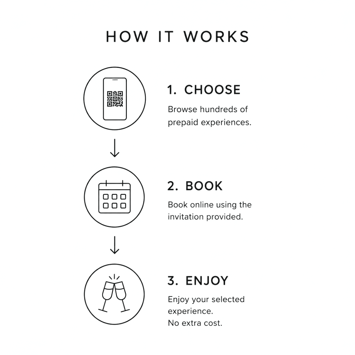 Escape off the Grid by Unyoked I McGrath - We Wander