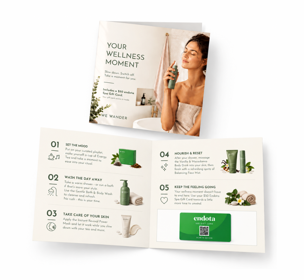 Wellness Moment - Image Property