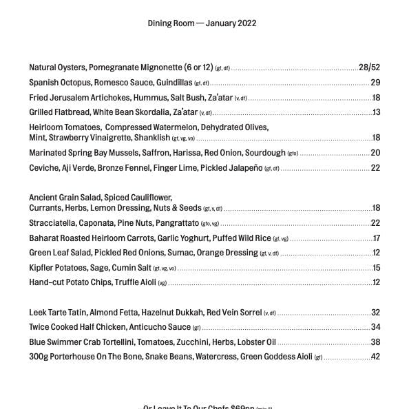 A Contemporary Dining Experience At Copycat Bar & Restaurant - We Wander