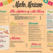 Experience Dinner At Mucho Mexicano South Bank - We Wander