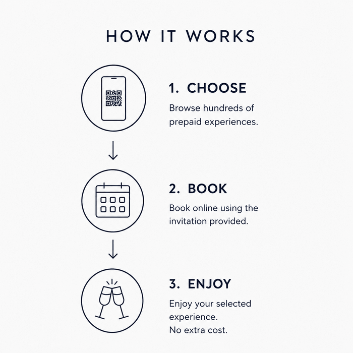Inspire - Experience Portfolio for business - We Wander