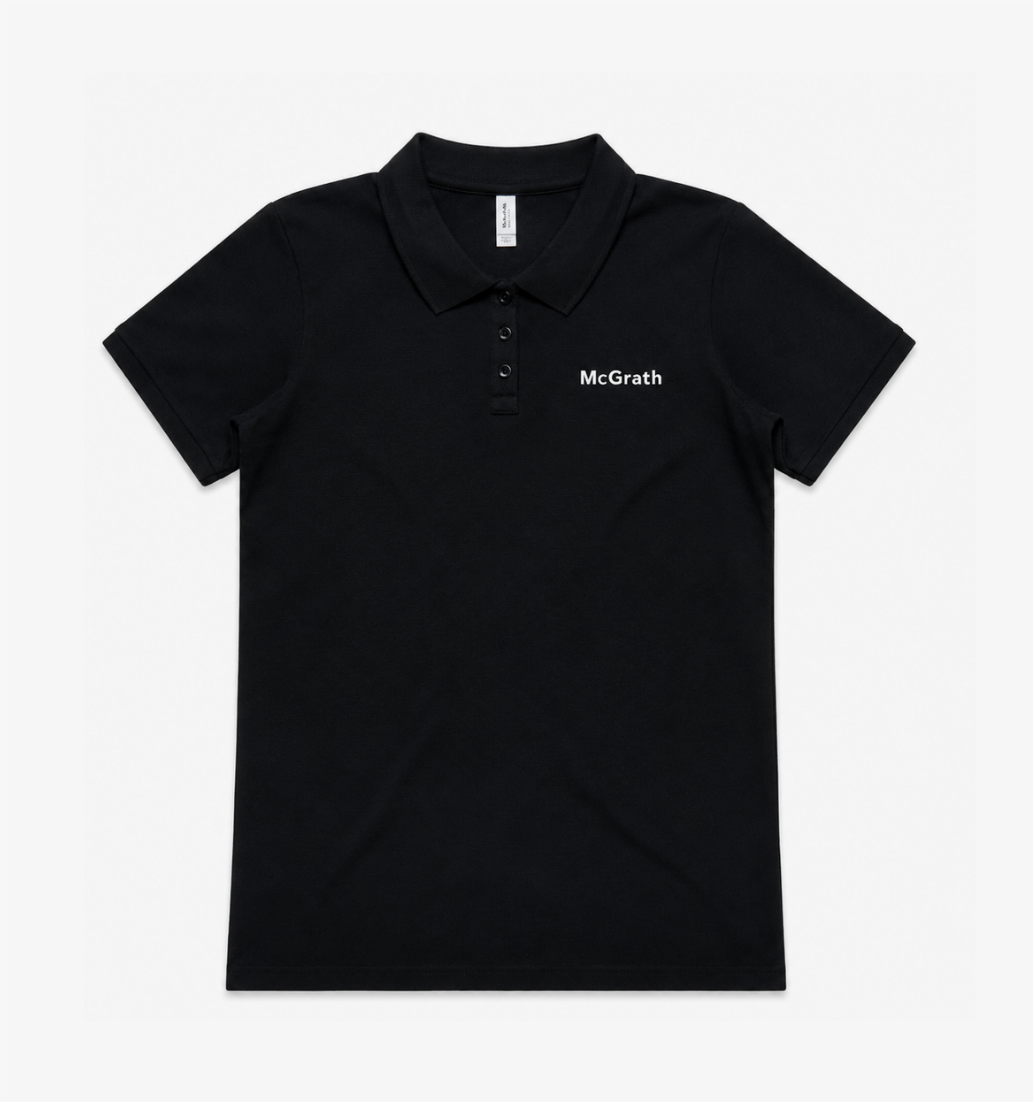 [MCGRATH 2/2] The Wardrobe I Apparel