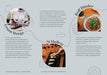 Taste & Graze - Barossa Food And Wine Trail - We Wander